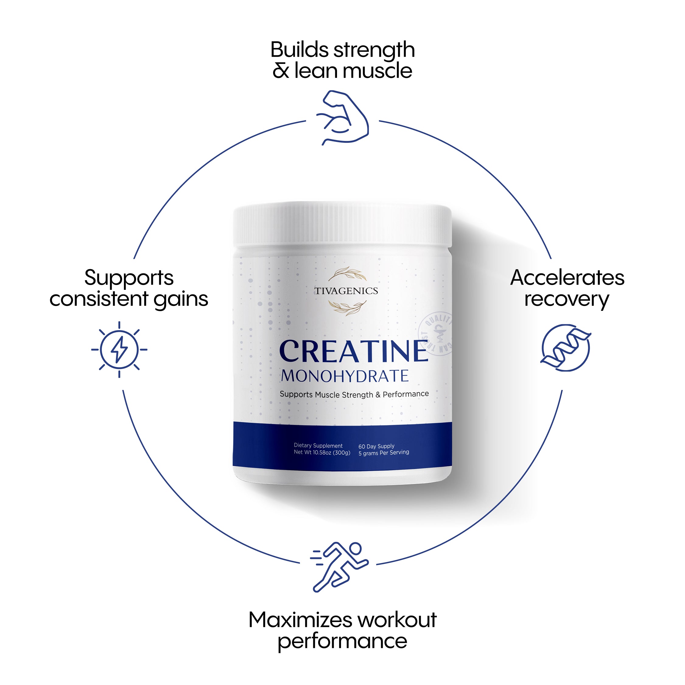 Creatine Monohydrate pure 300g — Maximize Strength, Power, and Performance